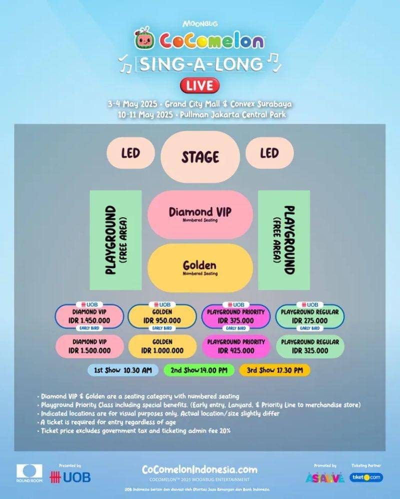 cocomelonindonesia.com